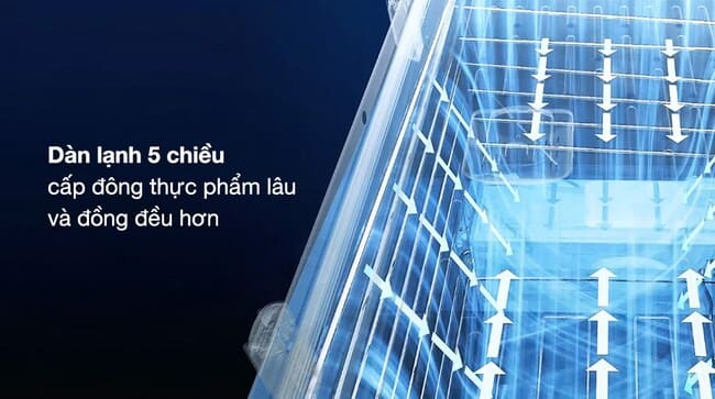 Công nghệ làm lạnh 3D 