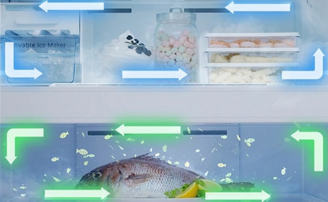 Công nghệ Twin Cooling Plus hiện đại