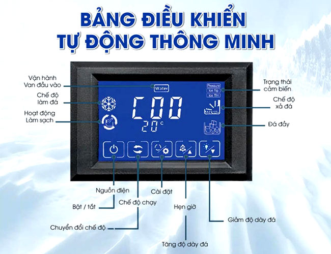 Bảng điều khiển dễ thao tác